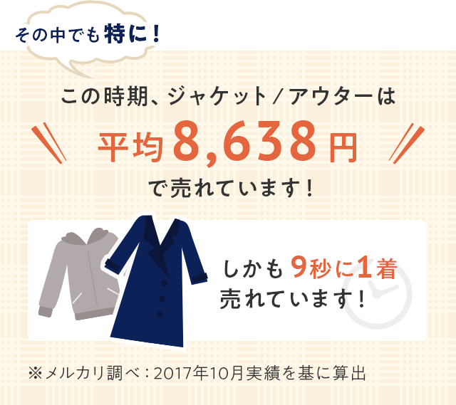 ジャケット/アウターは平均8,638円