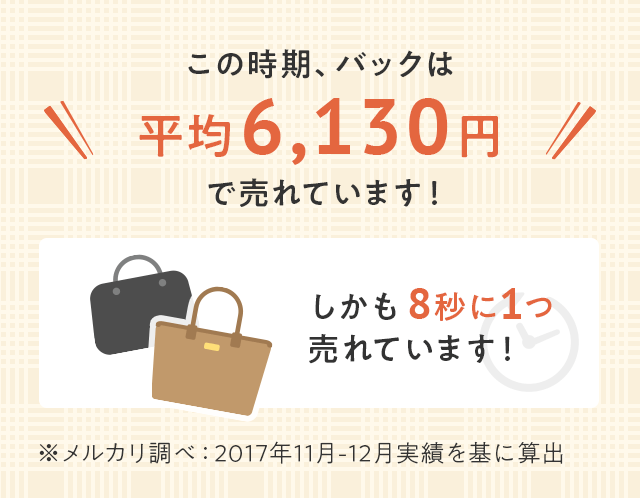 この時期、バッグは平均6,130円