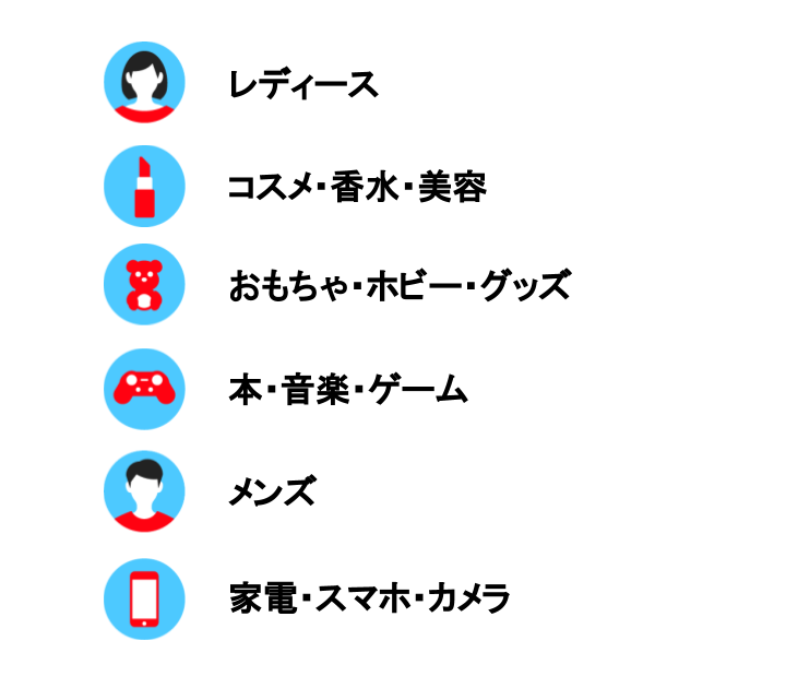 平均24時間以内に発送 すぐに発送される商品を見つけやすくなりました メルカリびより 公式サイト