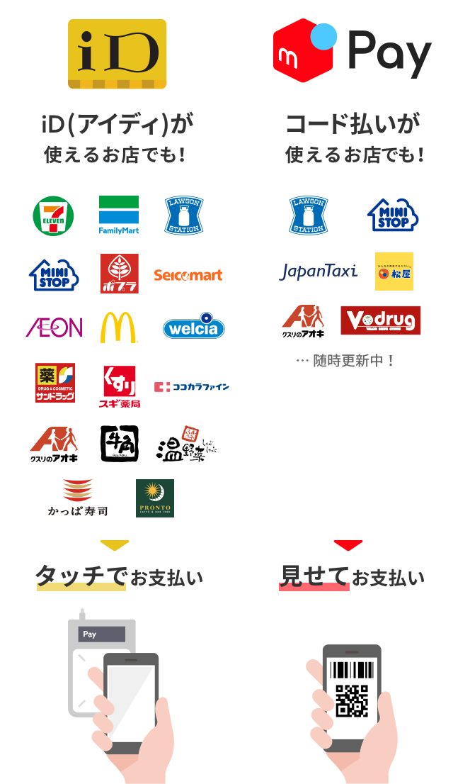 コンビニ ドラッグストアなど135万か所で使える かんたんスマホ決済 メルペイ とは メルカリびより 公式サイト コンビニ ドラッグストアなど135万か所で使える かんたんスマホ決済 メルペイ とは メルカリびより 公式サイト