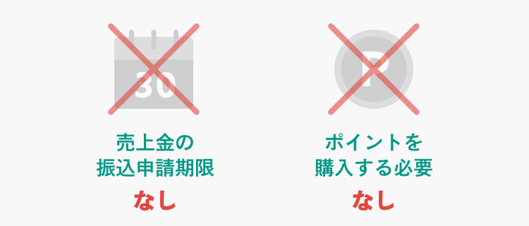 お支払い用銀行口座を登録して便利にメルカリを使おう メルカリびより 公式サイト