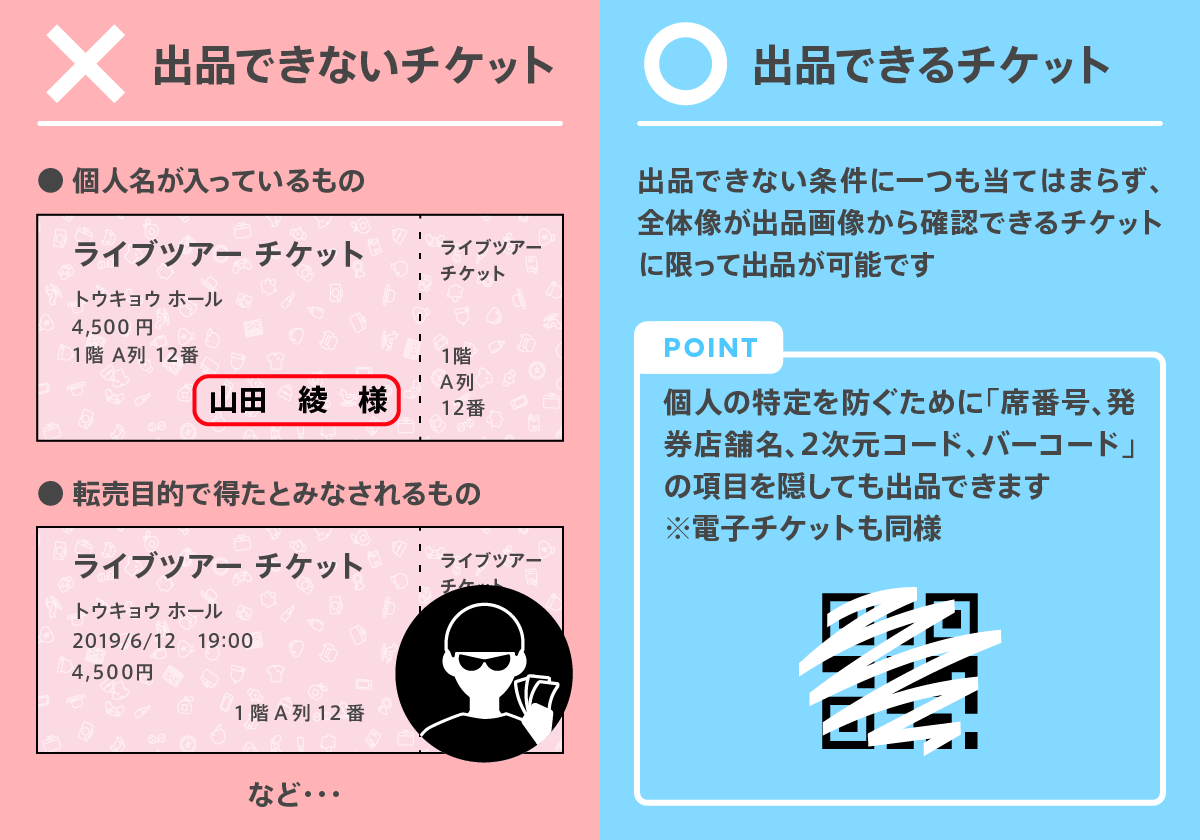 チケットの出品における注意点 メルカリびより 公式サイト