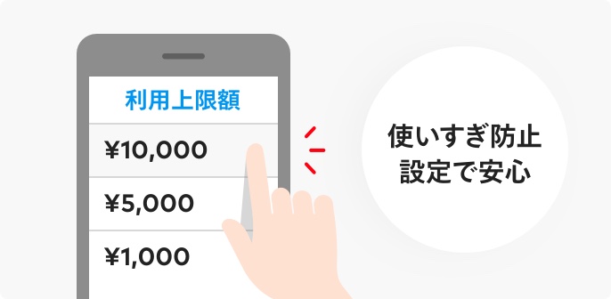 メル ペイ スマート 払い 上限 額