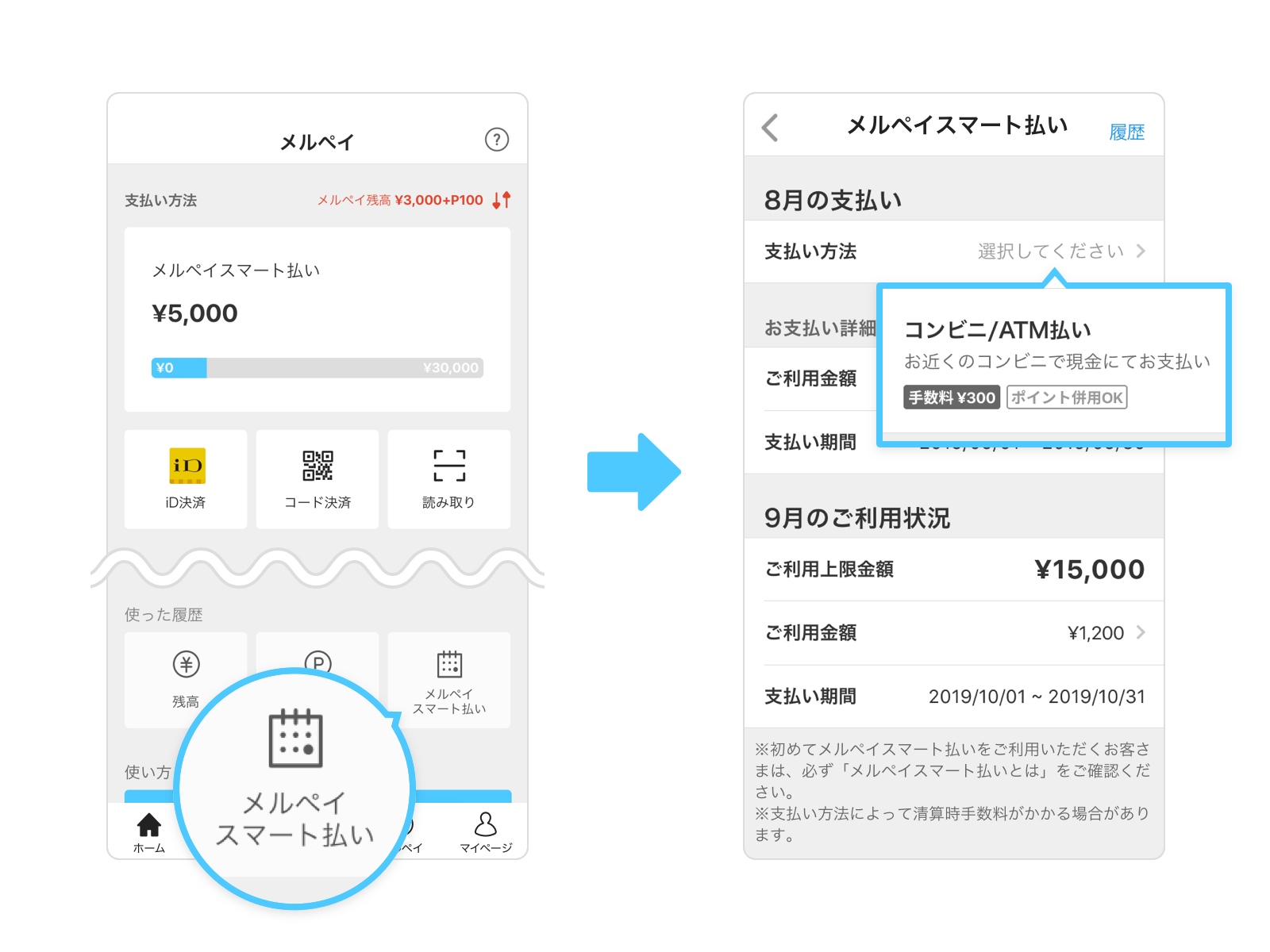 メル ペイ スマート 払い 精算